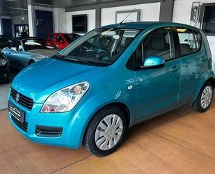 Suzuki Splash Gebrauchtwagen