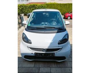 Smart ForTwo Gebrauchtwagen