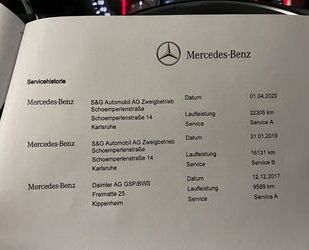 Mercedes-Benz GLA 200 Gebrauchtwagen