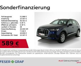 Audi Q7 Gebrauchtwagen