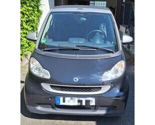 Skoda ForTwo 