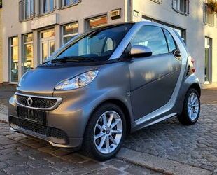 Smart ForTwo Gebrauchtwagen