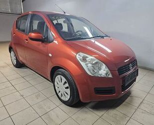 Suzuki Splash Gebrauchtwagen