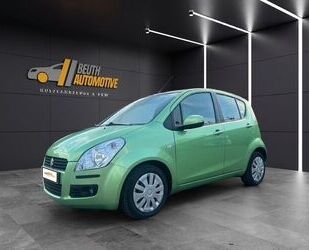 Suzuki Splash Gebrauchtwagen