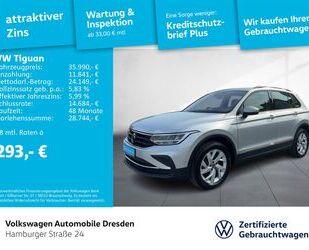 VW Tiguan Gebrauchtwagen