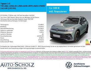 VW Tiguan Gebrauchtwagen