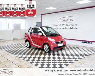 Smart ForTwo Gebrauchtwagen