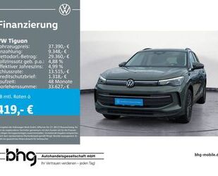 VW Tiguan Gebrauchtwagen