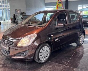 Suzuki Splash Gebrauchtwagen
