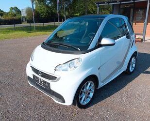 Jaguar ForTwo 