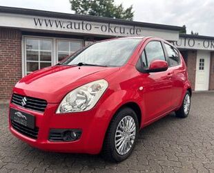 Suzuki Splash Gebrauchtwagen
