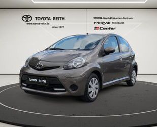 Toyota Aygo (X) Gebrauchtwagen