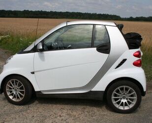 Mazda ForTwo 