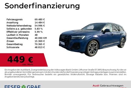 Audi Q7 Gebrauchtwagen
