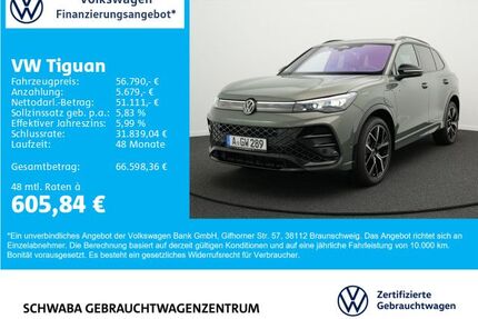 VW Tiguan Gebrauchtwagen