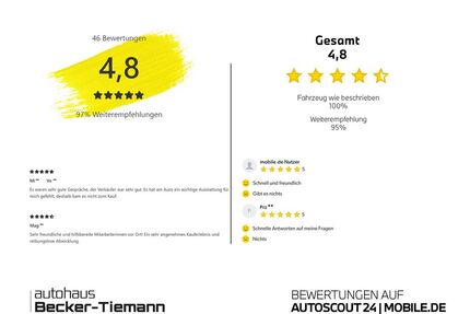 BMW Z4 Gebrauchtwagen