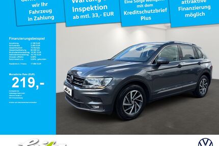 VW Tiguan Gebrauchtwagen