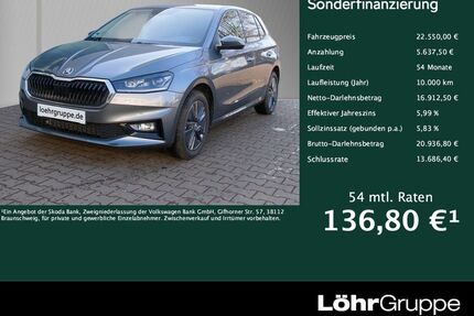 Skoda Fabia Gebrauchtwagen
