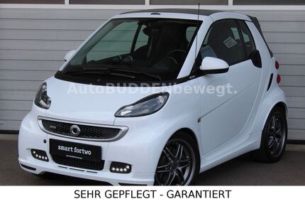 Smart ForTwo Gebrauchtwagen