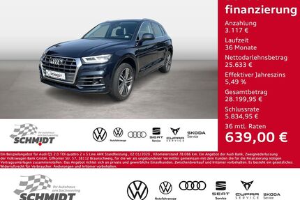Audi Q5 Gebrauchtwagen