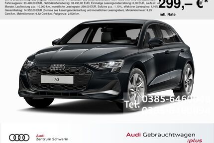 Audi A3 Gebrauchtwagen