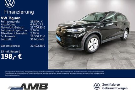 VW Tiguan Gebrauchtwagen
