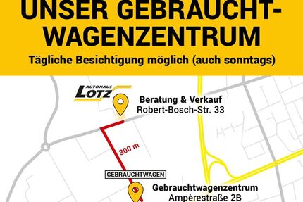 Renault Clio Gebrauchtwagen