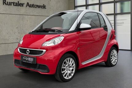 Smart ForTwo Gebrauchtwagen