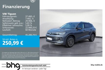 VW Tiguan Gebrauchtwagen