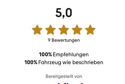 Dacia Sandero Gebrauchtwagen