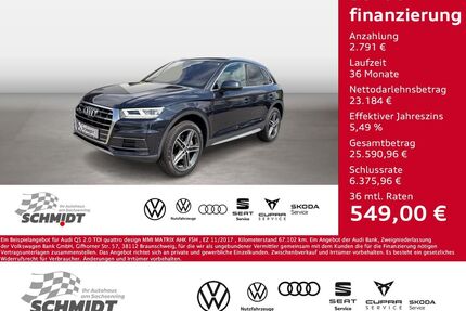 Audi Q5 Gebrauchtwagen