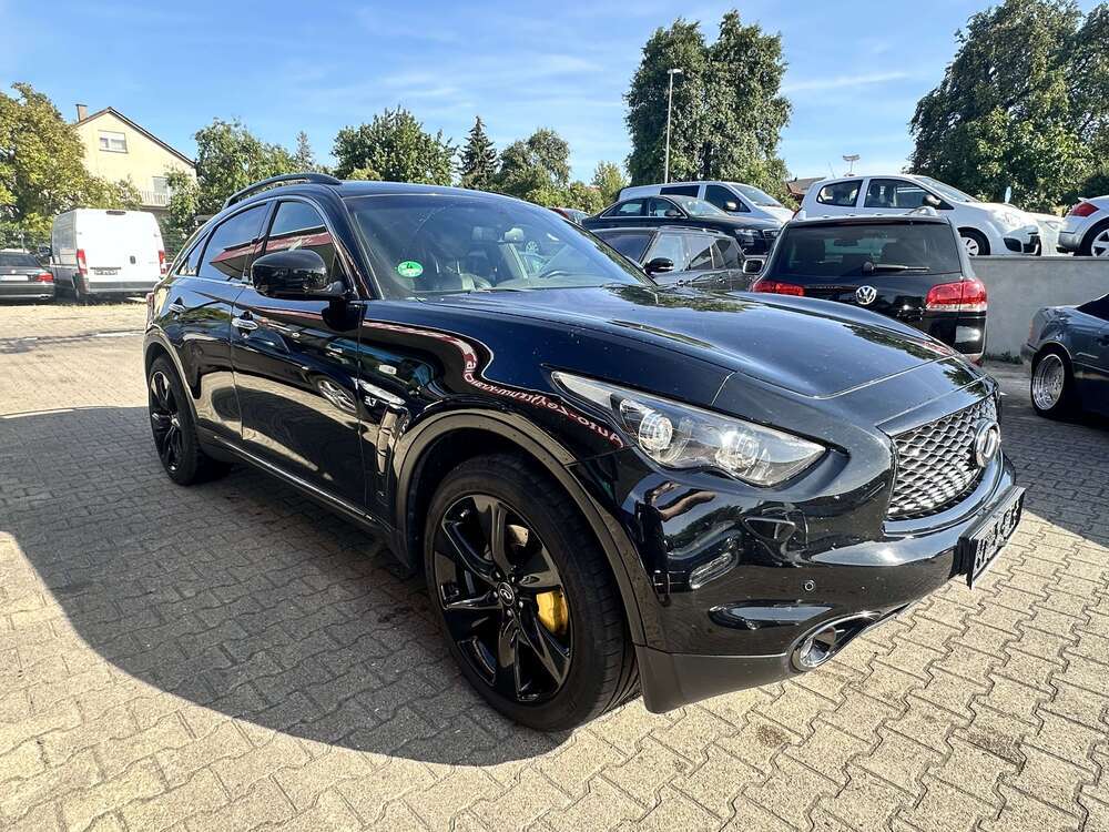 FX