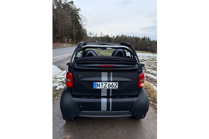 Smart ForTwo Gebrauchtwagen