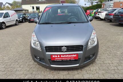 Suzuki Splash Gebrauchtwagen