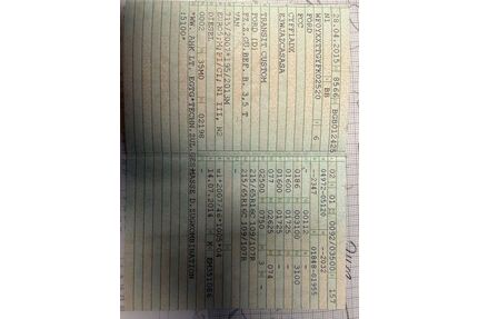 Ford Transit Custom Gebrauchtwagen