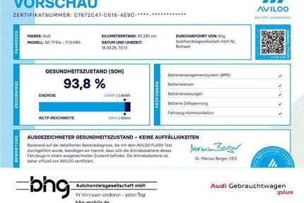 Audi Q5 Gebrauchtwagen