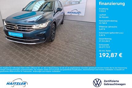VW Tiguan Gebrauchtwagen
