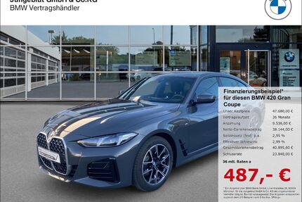 BMW 420 Gran Coupé Gebrauchtwagen