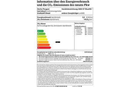Peugeot 3008 Gebrauchtwagen