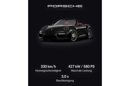 Porsche 911 Urmodell Gebrauchtwagen