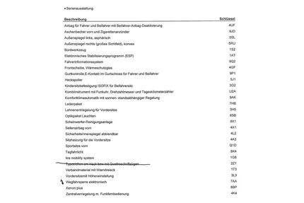 Audi TT Gebrauchtwagen