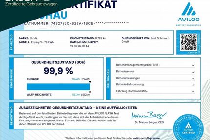 Skoda Enyaq Gebrauchtwagen