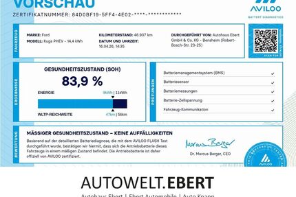 Ford Kuga Gebrauchtwagen