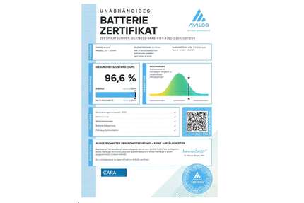 Renault ZOE Gebrauchtwagen