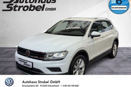 VW Tiguan Gebrauchtwagen