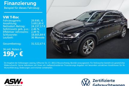 VW T-Roc Gebrauchtwagen