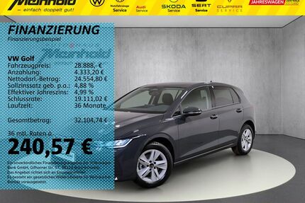 VW Golf Gebrauchtwagen
