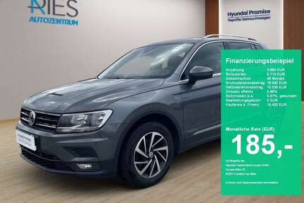VW Tiguan Gebrauchtwagen