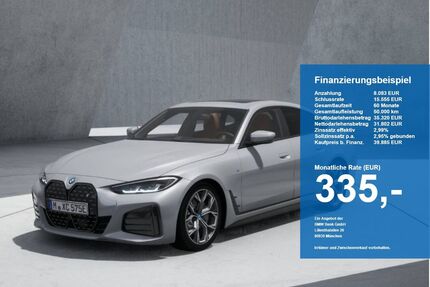 BMW i4 Gebrauchtwagen