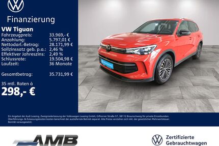 VW Tiguan Gebrauchtwagen